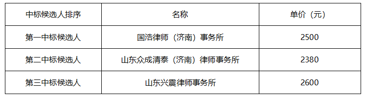 微信截圖_20200410105648.png